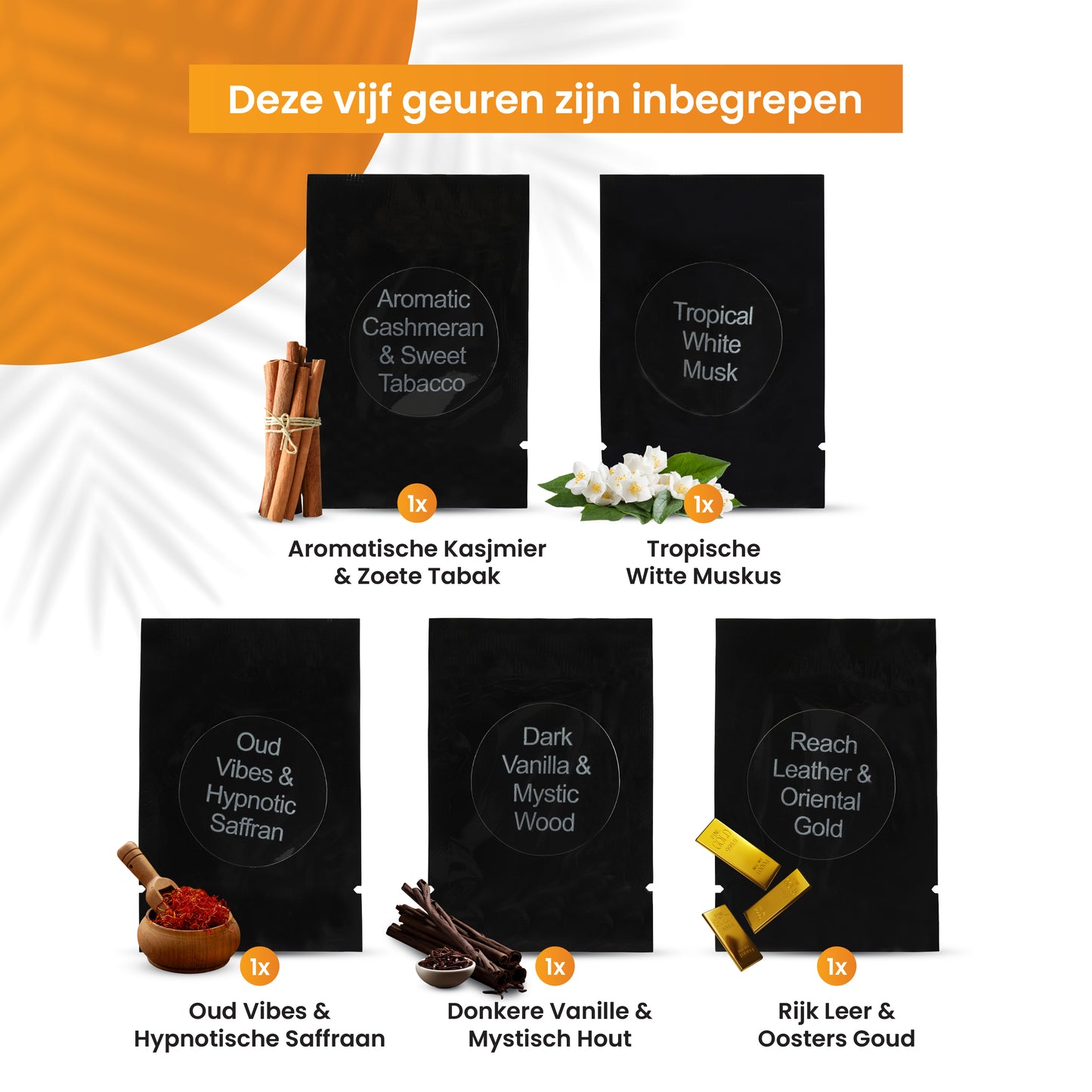 R2B Autoparfum Navulling - Combiset Van Alle Geuren - 5 Stuks