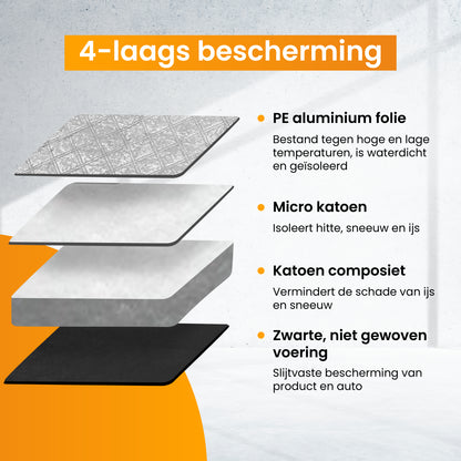 R2B Zonnescherm Auto Voorruit - 100 x 145 cm - Zonwering Auto Voorruit