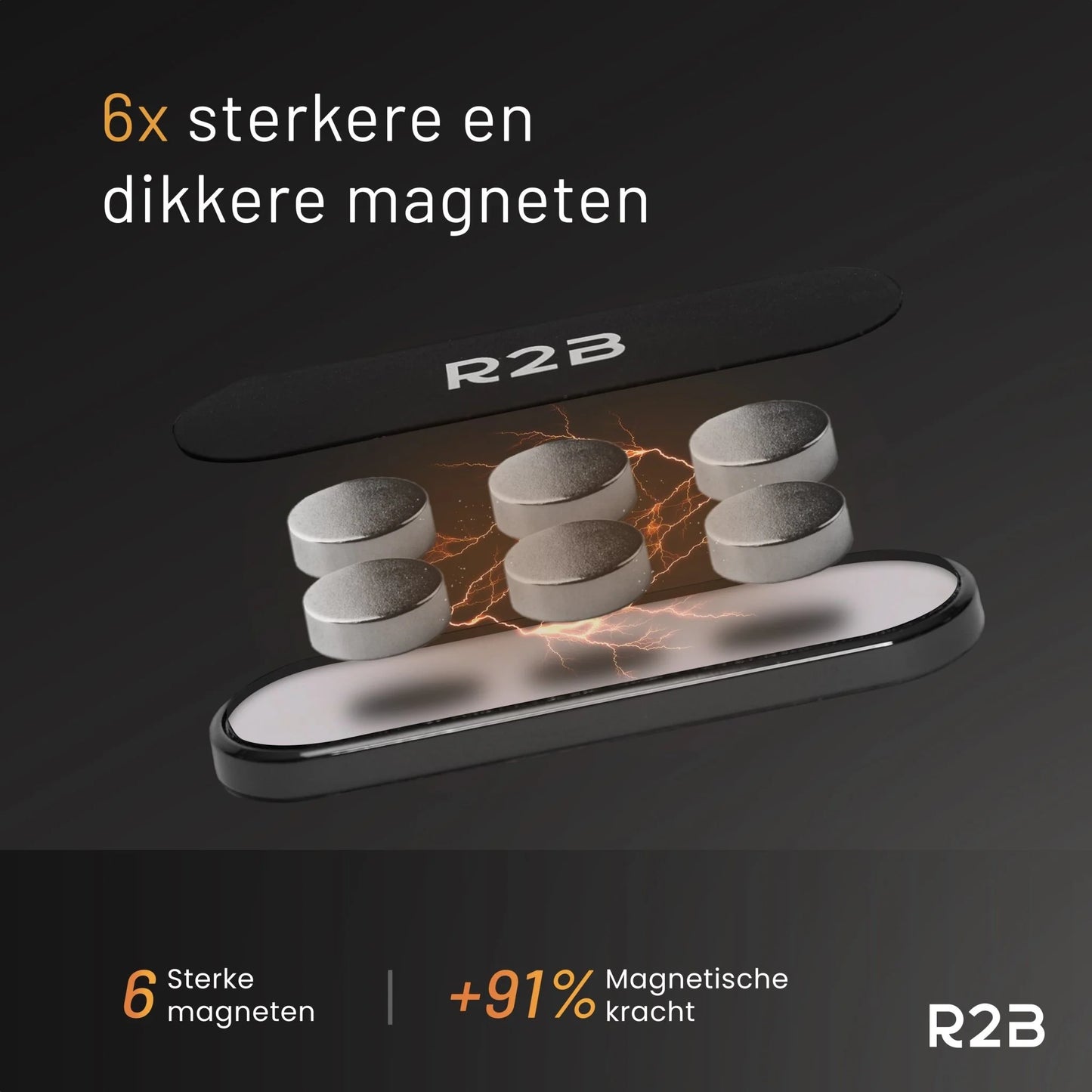 R2B Magnetische telefoonhouder auto - Voor dashboard en console - Model Volendam